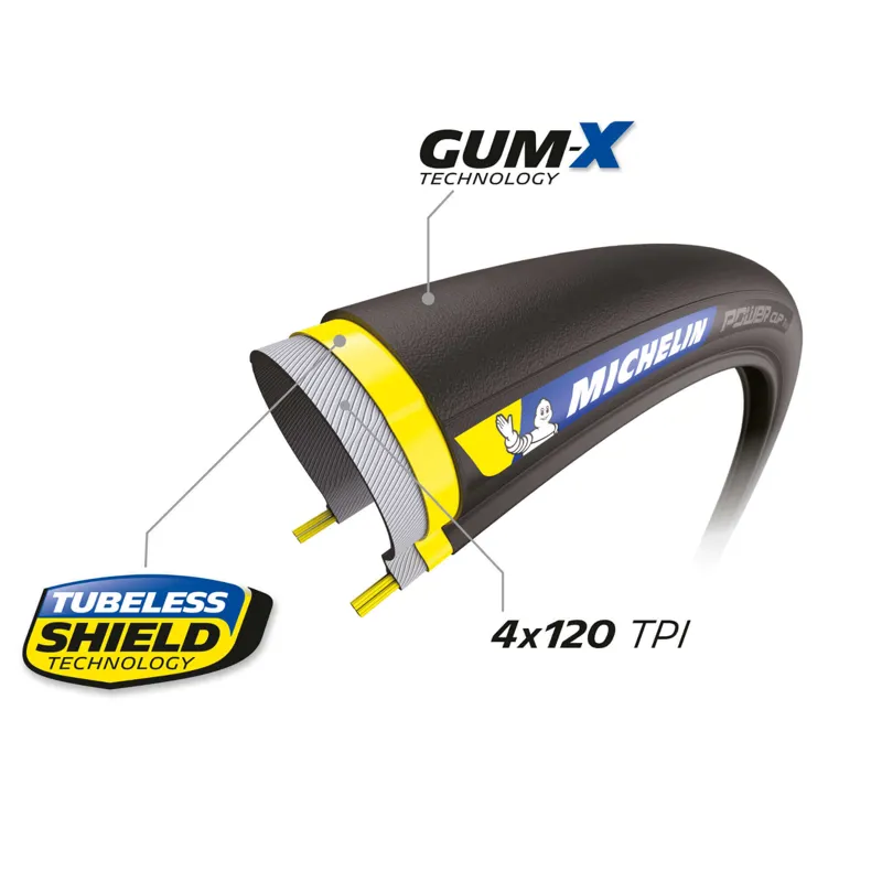 Michelin Power Cup Tubeless Ready Tyre 700 x 30C in Black-1