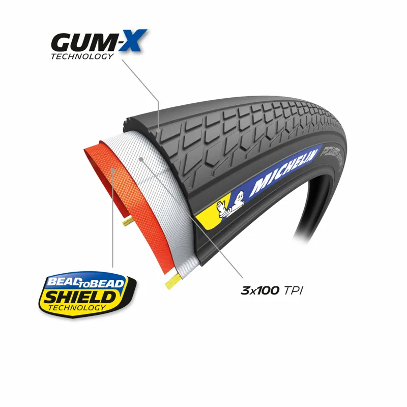 Michelin Power Adventure Gravel Tyre 700 x 42c in Black -2